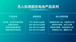 太蓝新能源首日亮相2026深圳无人机展，量产级固态电池赋能低空经济