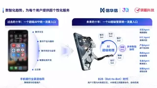 领雁科技数智渠道5.0：助力银行渠道从功能承载到价值中枢转变