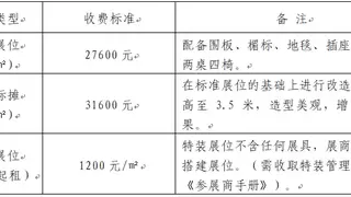 第六届广州军民两用信息化技术装备展览会