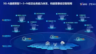 中兴通讯联合产业伙伴重磅发布低空系列创新成果