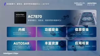 四维图新旗下杰发科技AC7870x系列通过ASIL D功能安全产品认证，迈向更高安全等级车规MCU市场