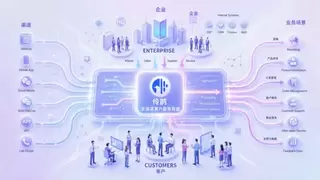 企业级对话智能体平台“伶鹊”正式发布：用AI重塑企业与客户之间的每一次链接