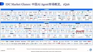 思迈特获IDC权威认可，以AgentBI赋能企业数智化升级
