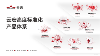 2026年IDC报告：云宏居国产虚拟化软件独立第三方厂商榜首，连续4年蝉联第一！