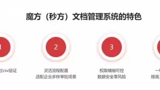 药企DMS、TMS、QMS、ERS、AMS五件套，魔方网表开箱即可验证