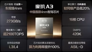 比亚迪重磅发布中国首款4nm制程智驾芯片 布局高等级自动驾驶