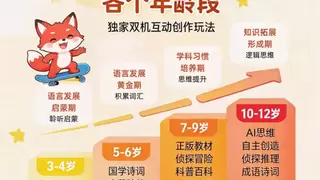 3-12岁分龄陪伴首选！潮会演机器人演员，双机互动+魔法启智，高端礼赠天花板