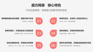 报表开发效率提升N倍：魔方网表让发电企业彻底告别数据孤岛与报表痛苦