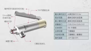 格雷希尔G80系列：面向制动卡钳内螺纹的高压密封连接方案