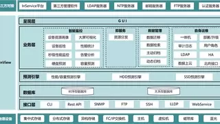 中兴通讯CDO崔丽：未来竞争的关键是人机协同效率的竞争