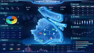 官宣！CTP无人车“监管+运力”双平台今日正式上线，开启“管得住、跑得顺”新时代