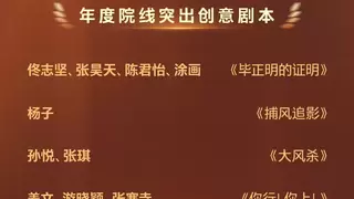 电影、动画、戏剧三大单元68部佳作169位优秀编剧入围第六届“金豪笔编剧之夜”
