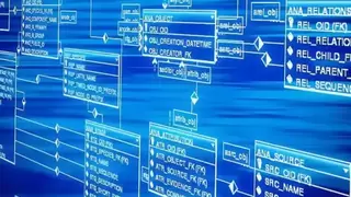 SQL Server 迁移的五个技术难点与金仓的解决方案