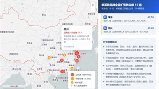 AI搞定数据活：数位DataMind能否成为职场人的新标配？