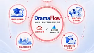 天翼云与火山引擎联合推出DramaFlow，开启AI短剧动漫合规量产新时代！