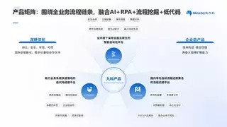 九科信息企业级Agent解决方案，破解企业业务运转难题