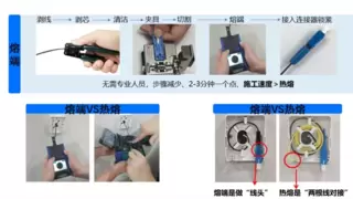 信锐技术以全新方案，赋能校园全光无线网建设