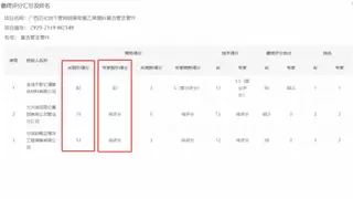 195号文落地提速｜北京筑龙智能辅助评标助推国央企采购合规升级
