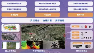 全栈自研筑底座，聚力打造“国产Lattice OS”—— 天枢OS技术架构及四大核心引擎解析