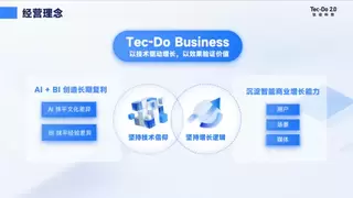 “素材生命周期”不是玄学，钛动科技把衰退曲线变成可干预的增长地图