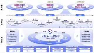 明源云亮相2026华为云创想者大会，发布最新不动产AI实战成果