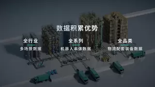 兰剑智能通用大脑Blue Brain与蜘蛛侠All-in-One全域方案正式发布