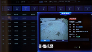 博联AI盒子：让普通摄像头长出三十种AI新算法