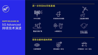 共促6G创新发展，高通与业界探索AI等技术的应用