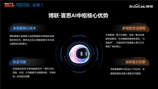博联“寰思AI中枢”炸场行业大会，引领智能家居新生态