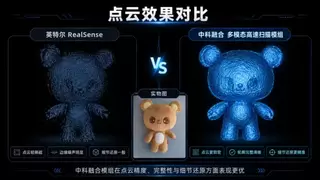 从智能感知到空间交互，中科融合发布多个MEMS智能光学开发平台