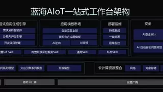 萤石蓝海AIoT一站式工作台：AI驱动低成本、快速交付AIoT应用