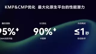 一码三端！HDC 2026腾讯视频鸿蒙版跨端方案重磅公布