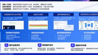 格创东智设备智能Agent，破解半导体制造设备运维困局