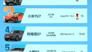 赛制难度全面升级依旧夺冠，文远知行登顶智驾大赛天津站解锁六连冠成就