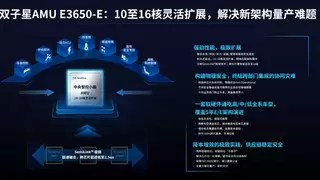 芯驰亮相重庆车展 全维芯方案引领智能出行新变革