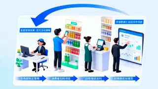 爱创科技一物一码案例：开卫山楂汁渠道数字化升级