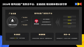 从“创新体验”到“商业成功”，鲸鸿动能助力开发者构建增长正循环