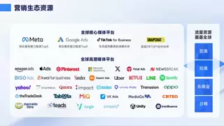 渠道越多不等于声量越大，钛动科技帮品牌在媒体矩阵里找到“接力棒”