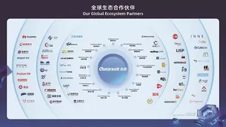 携手共建国产CAD生态，浩辰软件开发者生态网络正式成立