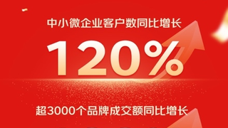 京东五金城发布618战报 工业机器人及关键模组成交额同比增长超10倍