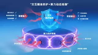 破解AI时代数据痛点，移动云以完善赋能体系深度激活数据价值