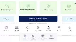 ManageEngine 卓豪同时入选 2026 年 Gartner® 魔力象限™ 终端管理工具和数字员工体验两份报告