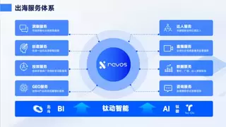 别只想着把货送到用户眼前，也要让情绪留下来：钛动科技把品牌营销往更深一层推进