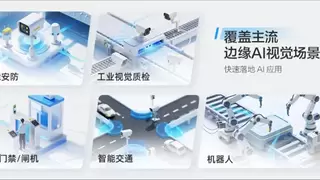 映翰通发布 Mo 62A / Mo 68A AI 单板计算机，加快边缘 AI 从模型到原型