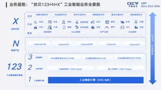 重构电厂智能管理新格局：中能拾贝携工业AI数字员工亮相2026中国电力企业数智化大会