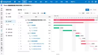 易趋项目管理平台：解决订单交付类项目管理成本超支和回款停滞痛点
