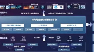 MWC上海产业透视：算力供需破局 思特奇赋能运营商搭建全域算力生态底座