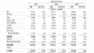 来福谐波（03952.HK）港股上市在即 核心零部件卖铲人为何更受市场追捧