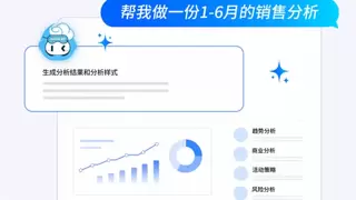 爱创AI智能营销平台正式上市，头部一物一码服务商打造落地方案