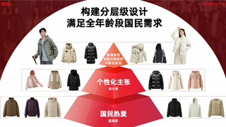 以消费者需求为导向，鸭鸭以高质价比产品深耕用户价值